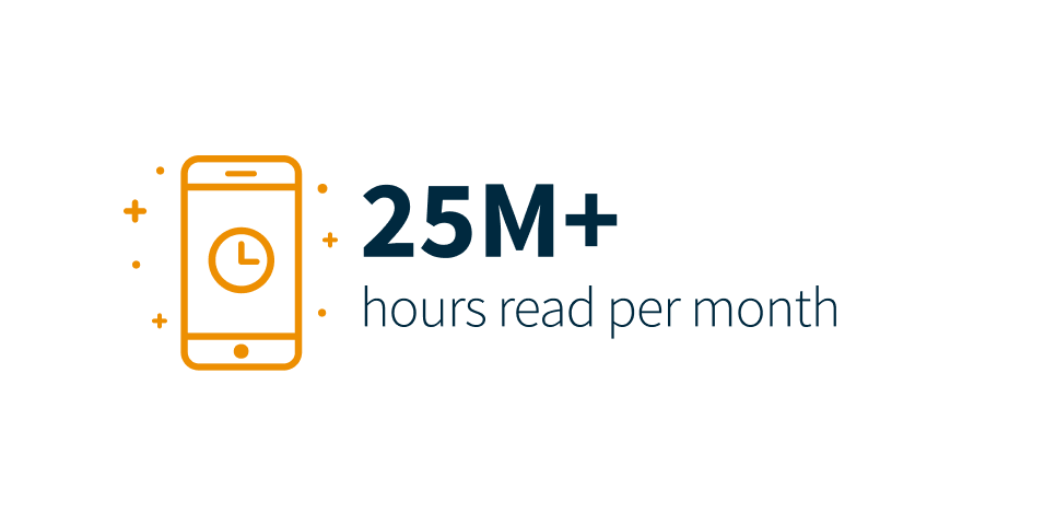 Over 25 million hours read per month