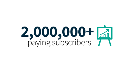 Over 1,800,000 paying subscribers