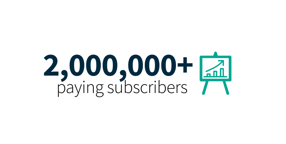 Over 2,000,000 paying subscribers