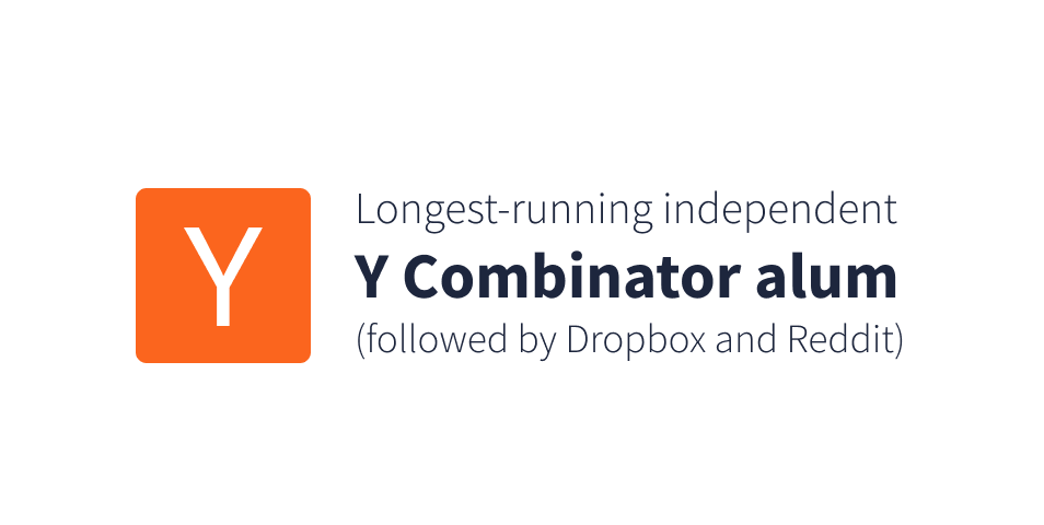 Longest-running independent Y Combinator alum (followed by Dropbox and Reddit)